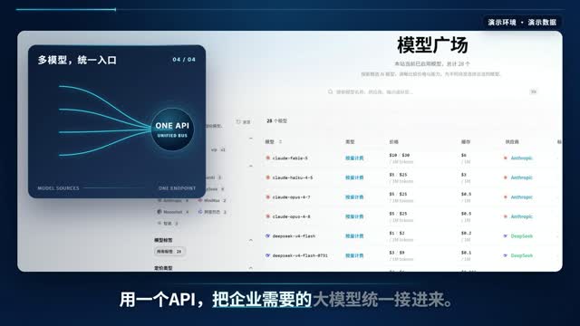万物智接产品总览视频预览